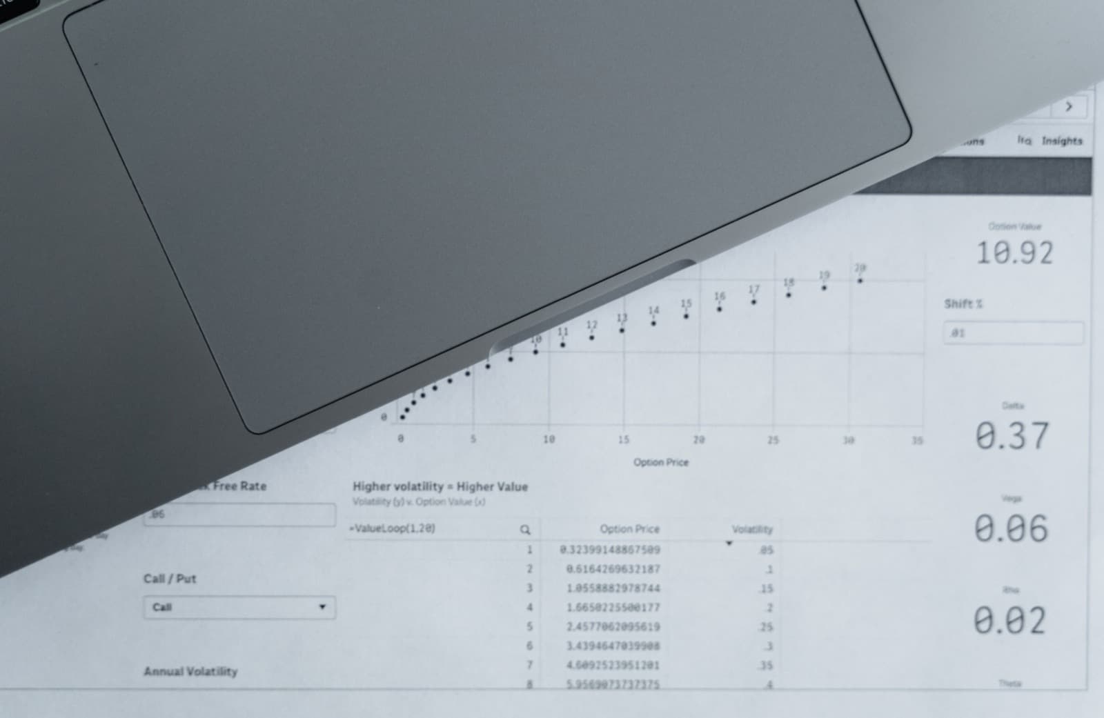 Close-up of a printed data sheet covered in rows of numbers and codes, next to a laptop